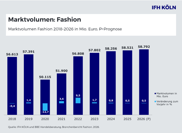 grafikfashion.png